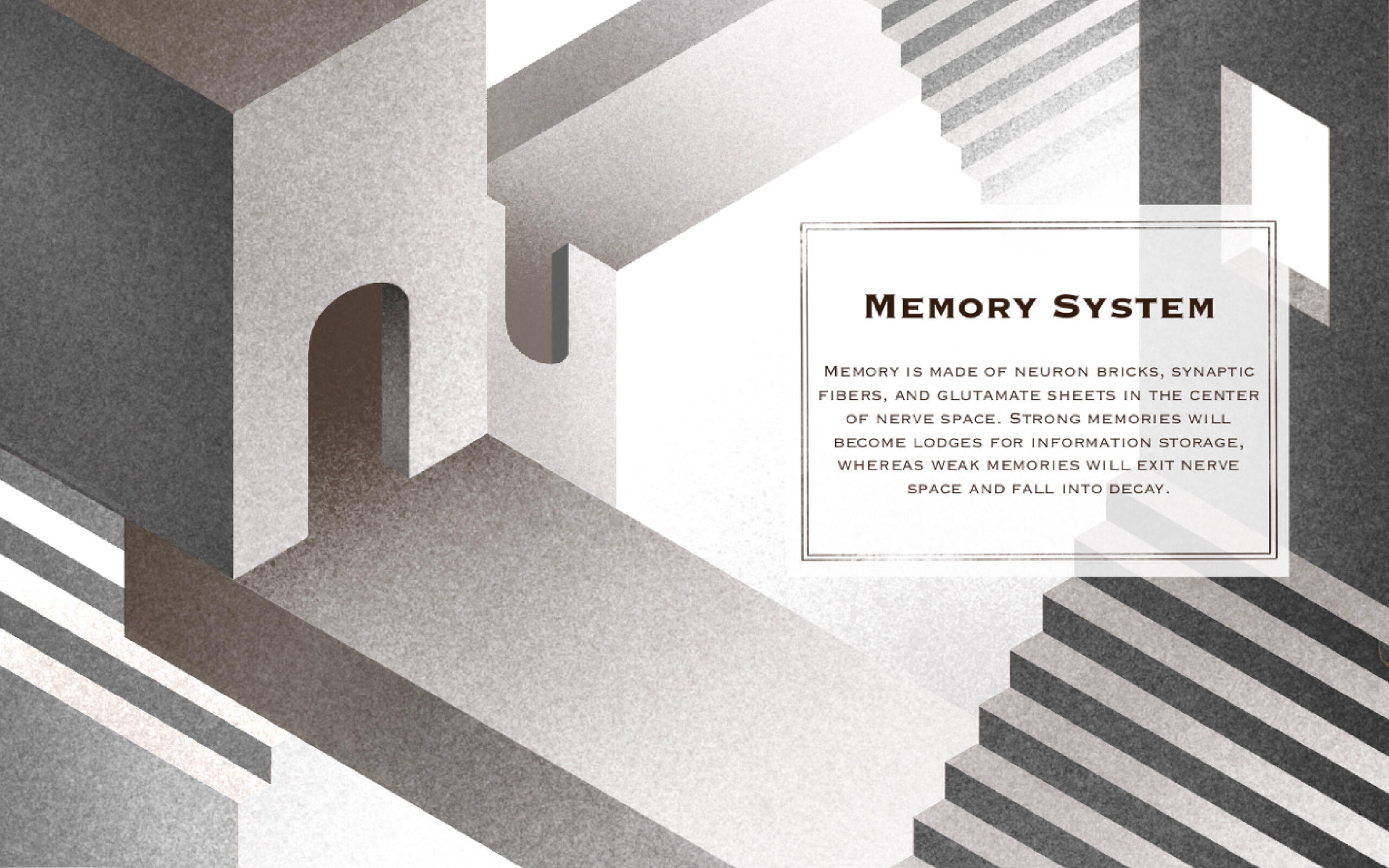 Introduction to Memory System