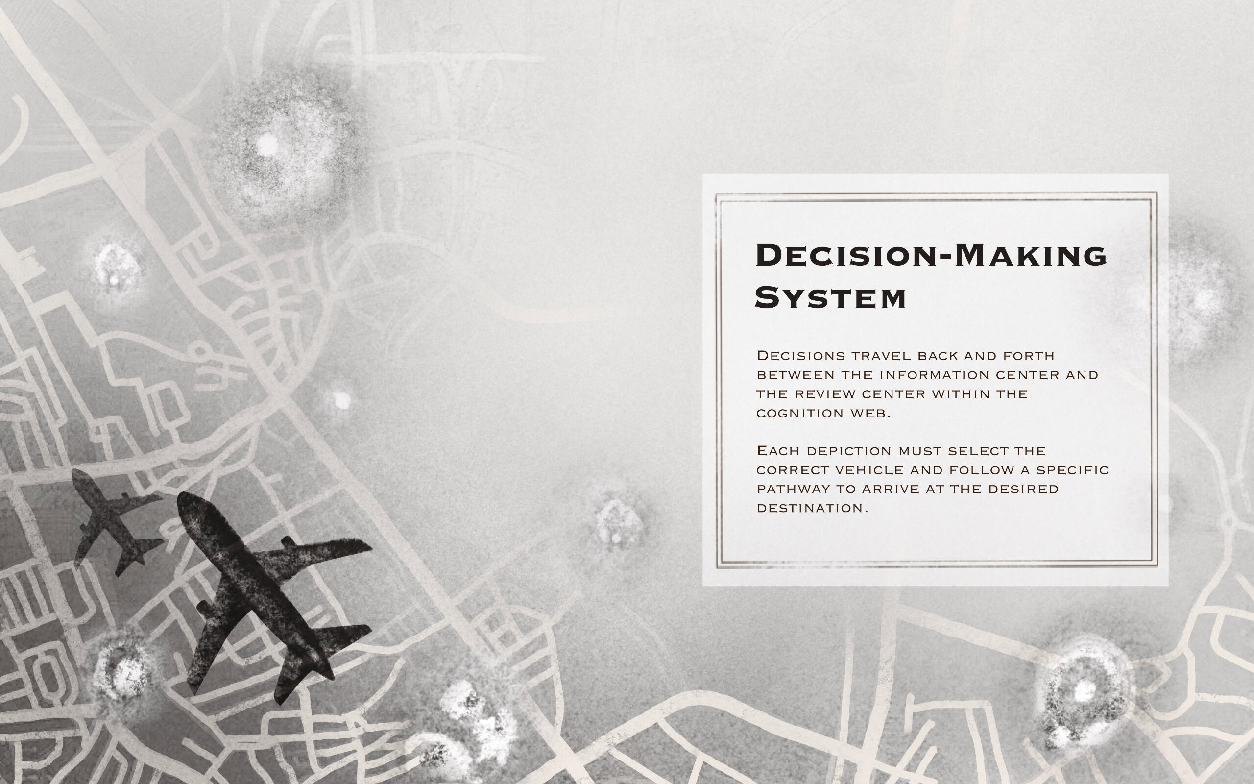 Introduction to Memory System